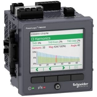Electricity analysis and measurements