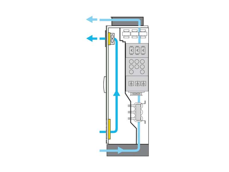 Schneider Electric Increased protection degree IP54, Altivar Process ATV600, Altivar Process ATV900, for Drive Systems 355 to 500kW; VW3AP0303