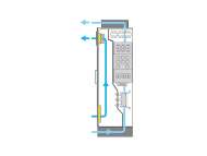 Schneider Electric increased protection degree IP54, Altivar Process ATV600, Altivar Process ATV900, for Drive Systems 355 to 500kW; VW3AP0303